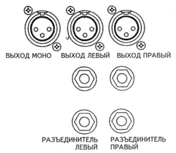 DJ School: Устройство профессионального микшерного пульта 102115 2128 16 - DJ School: Устройство профессионального микшерного пульта
