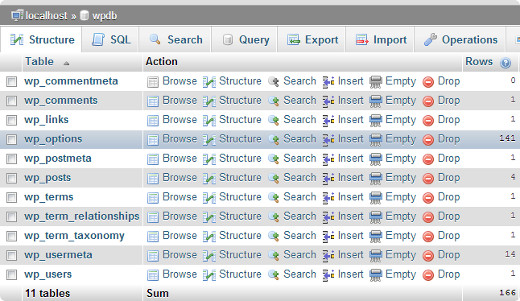 Список таблиц PhpMyAdmin Список таблиц PhpMyAdmin